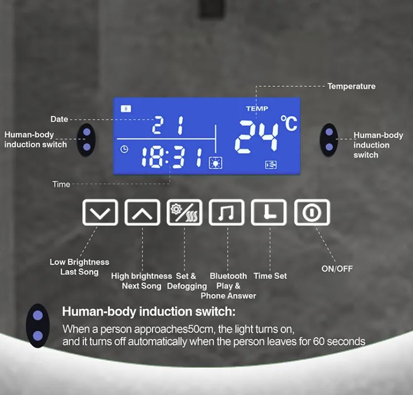 all functions anti-fog led mirror all functions of anti-fog led mirror