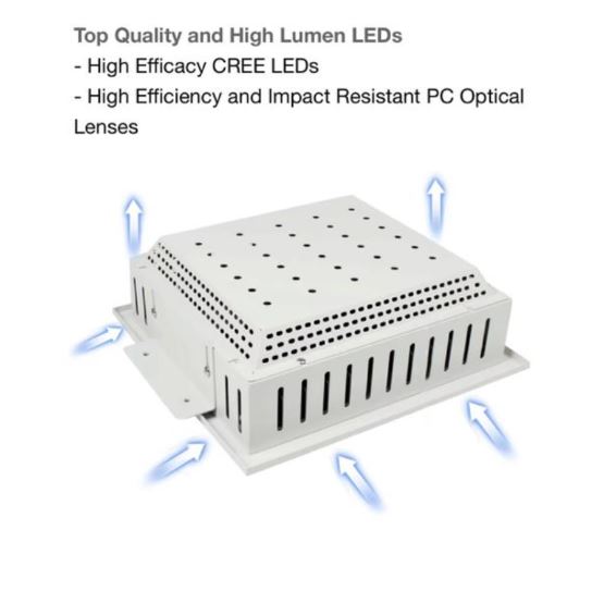 Quality Canopy Light For Gas Station