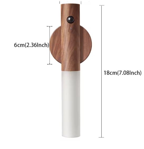 Rechargeable Motion Sensor Wall Light Rechargeable Motion Sensor Wall Light