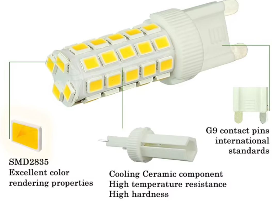 LED Corn Bulb Collections